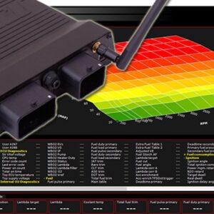 MAXXECU - Programing and Advance Functions